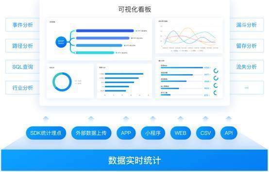 新奥最精准免费提供,数据引导设计方法_环境版57.960