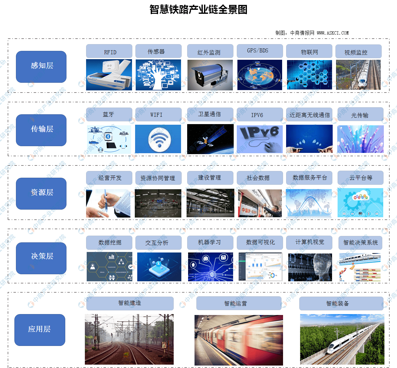 新澳2025天天正版资料大全,深究数据应用策略_智巧版57.152