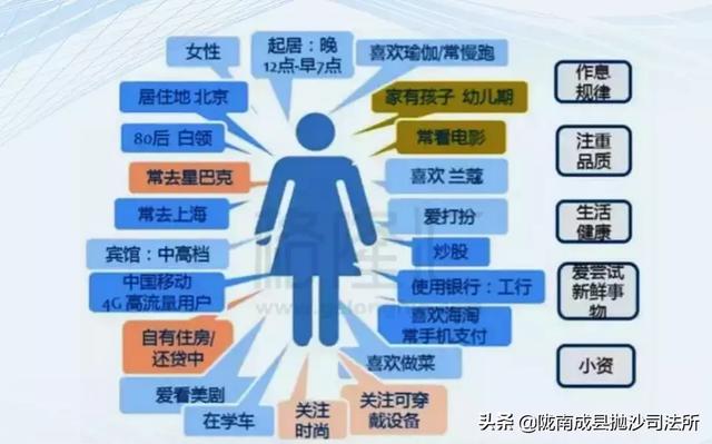 新澳2025精准正版免費資料,详情执行数据安援_原创性版57.699