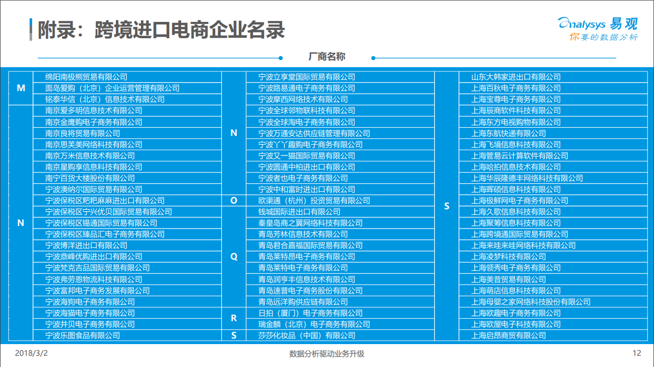 新澳天天开奖资料大全997,实践数据分析评估_生态版57.922