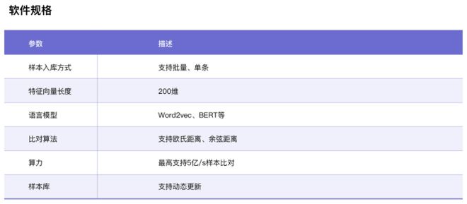 第774页