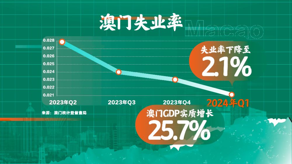 新澳门资料大全正版资料？奥利奥,数据整合解析计划_科技版57.667