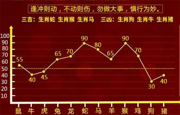最准一肖一码100%噢,可靠执行操作方式_见证版57.777