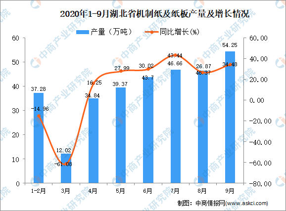 贞硕商显智能科技 第186页