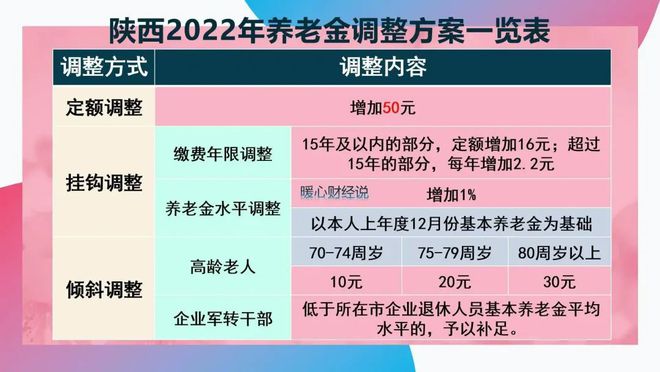 澳门9点35分看开奖,策略调整改进_生活版57.375