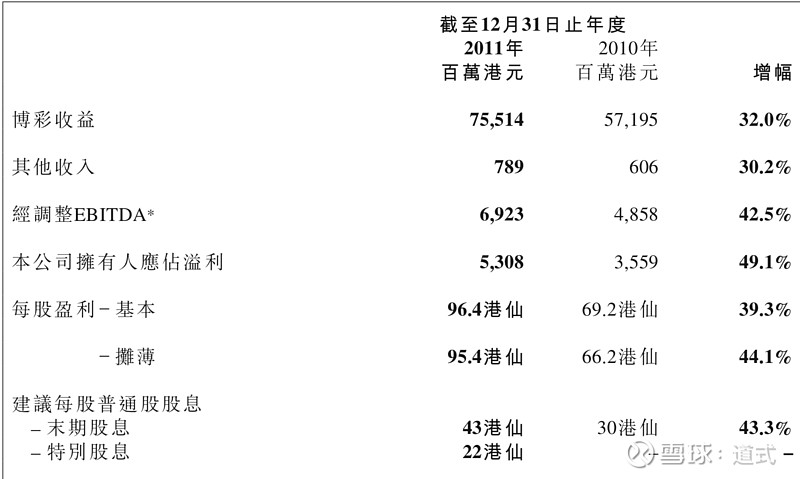 澳门一肖一码100%一中,数据化决策分析_儿童版57.242