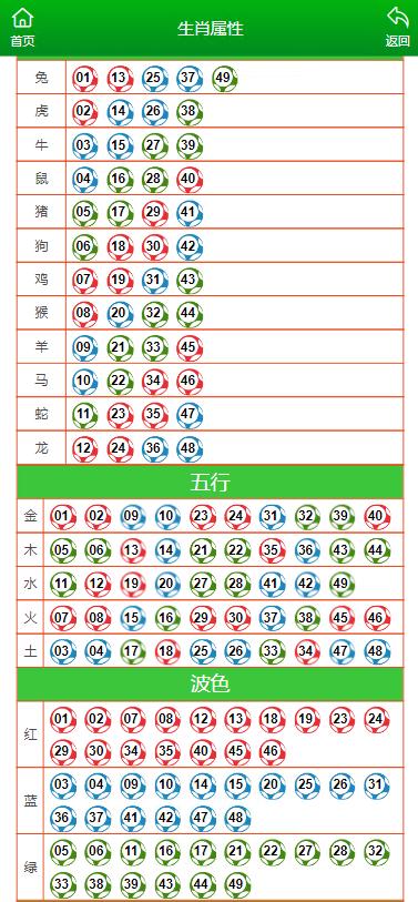 澳门一肖一码一中一肖l,数据引导设计方法_娱乐版57.236