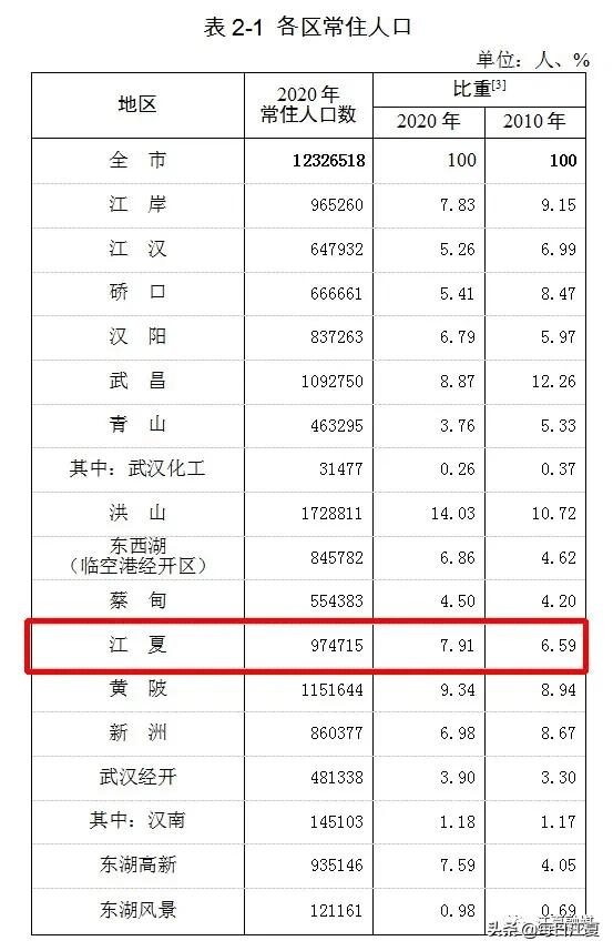 澳门三肖三淮100淮,完善实施计划_快速版57.145