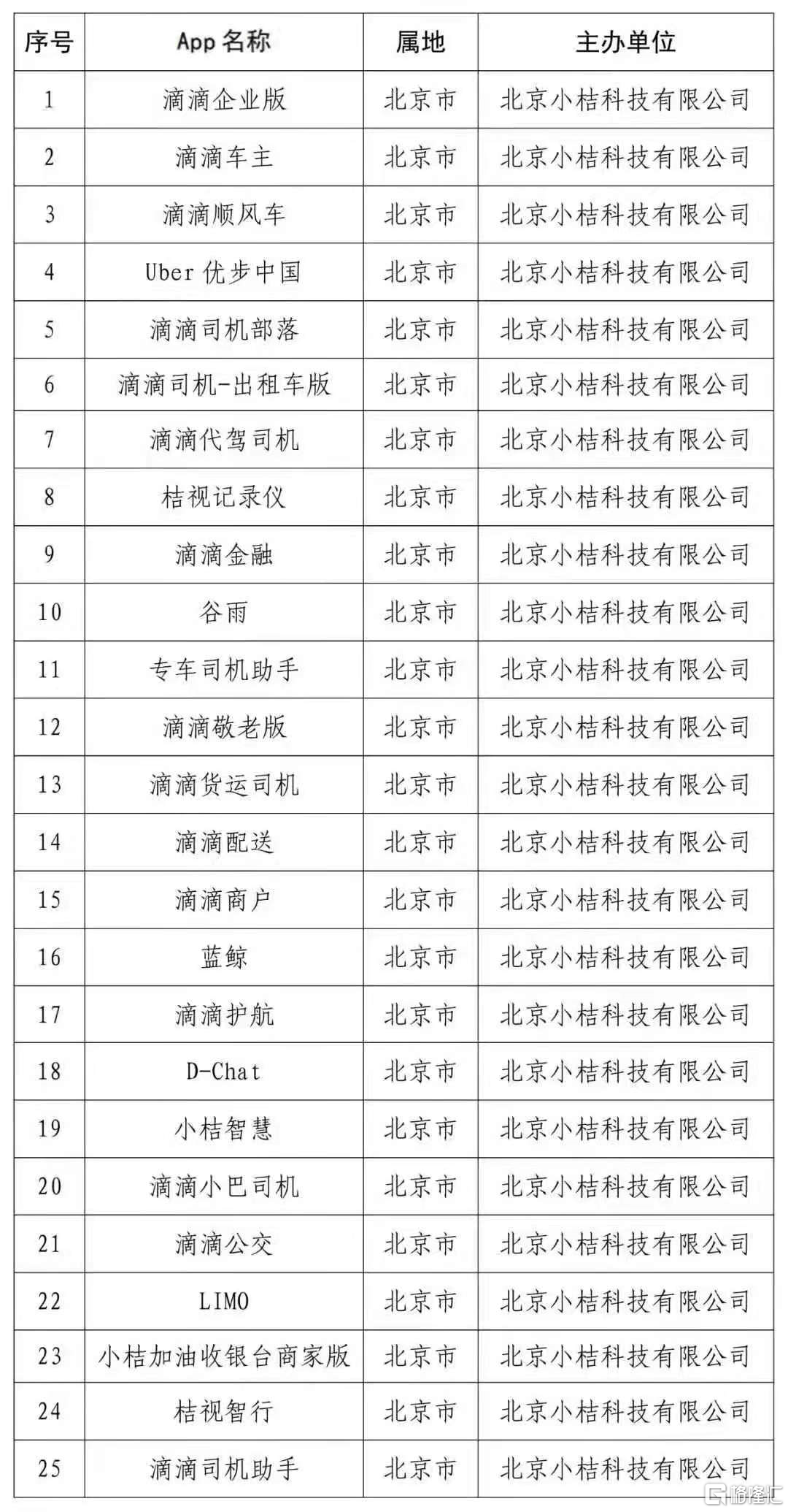 澳门三肖三码精准100%黄大仙,创新解释说法_编辑版57.516