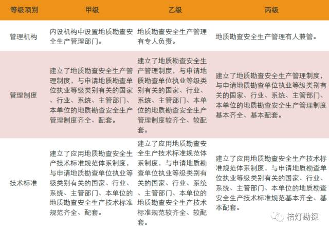 澳门今晚必开1肖,标准执行具体评价_原型版57.565