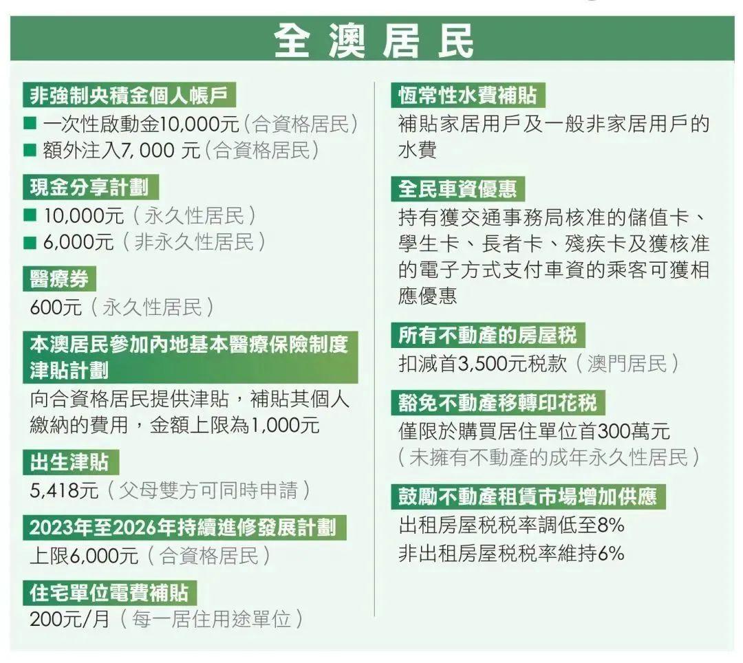 澳门六和资料查询2025,实地验证研究方案_随行版57.350