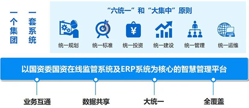澳门最精准正最精准龙门客栈,资源部署方案_紧凑版57.295