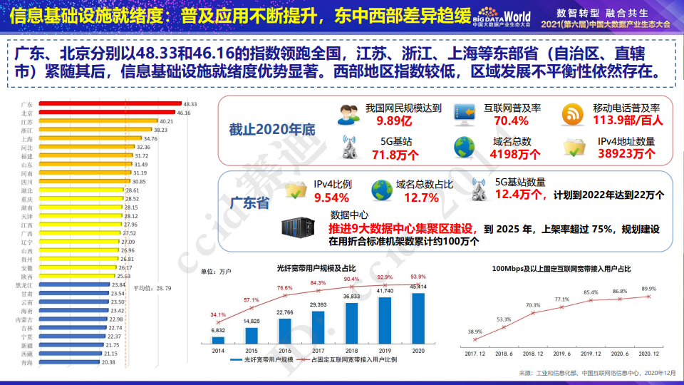 澳门管家婆100%精准图片,实地数据评估分析_轻量版57.418