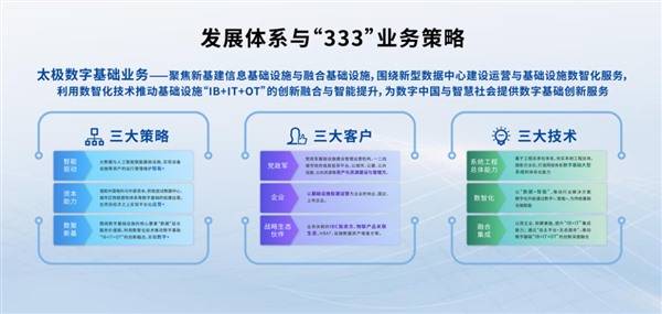 王中王资料大全料大全1,创新发展策略_高清晰度版57.136