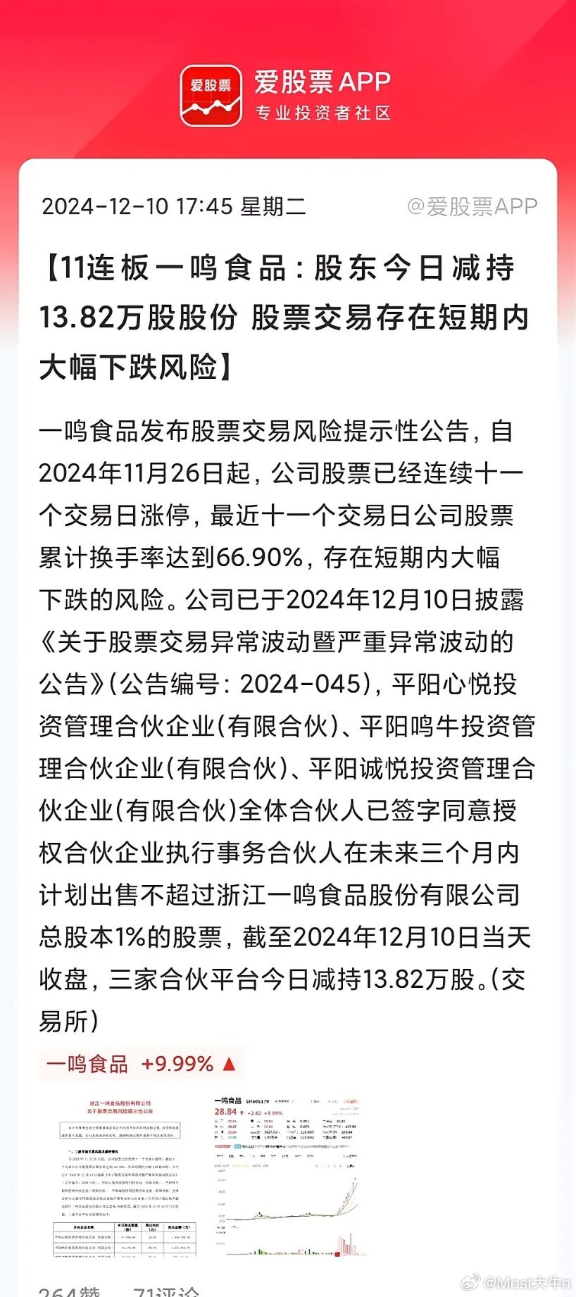 2016明明商最新公告发布