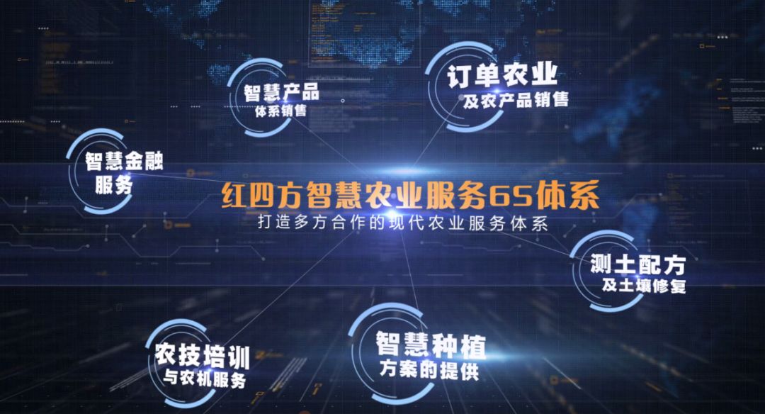 颠覆性高科技产品上市盛典，重塑生活，未来已至的上市标准