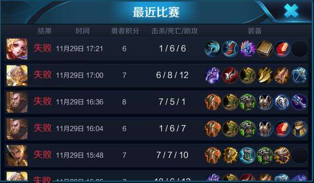 王者荣耀演员歌词全解析