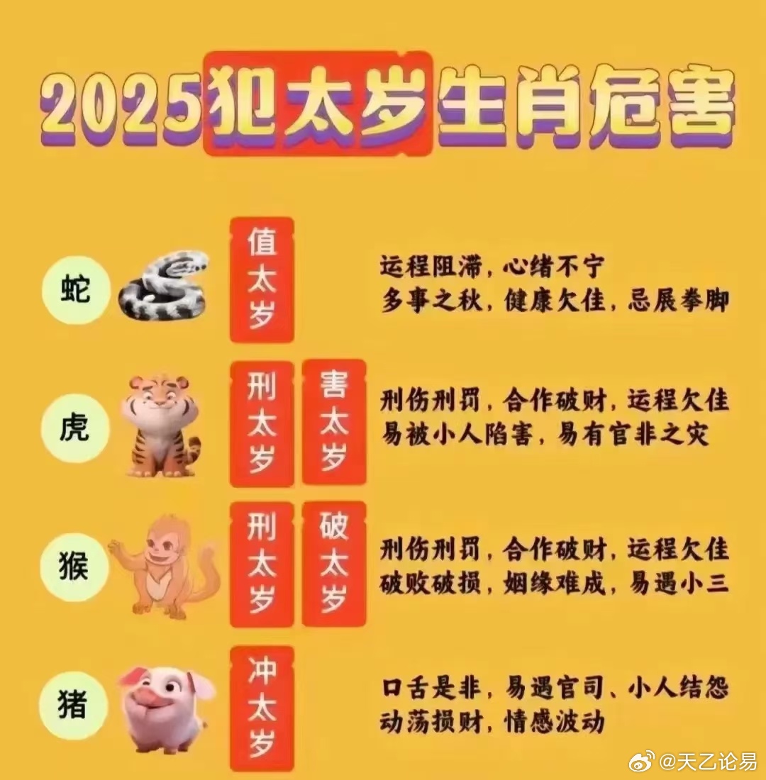 太岁最新攻略，详细步骤指南助你完成相关任务或技能提升