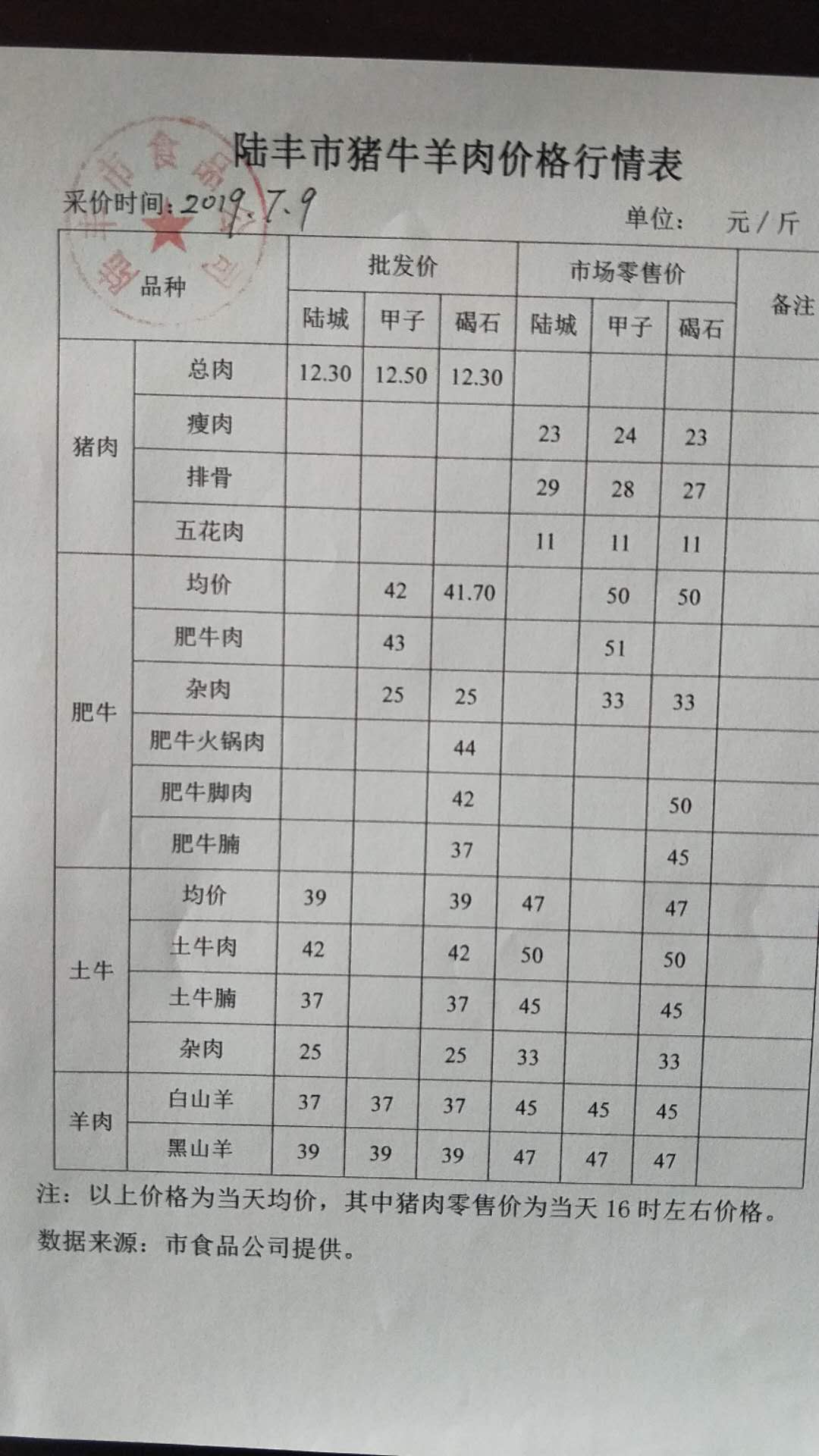 LED显示屏厂家 第178页