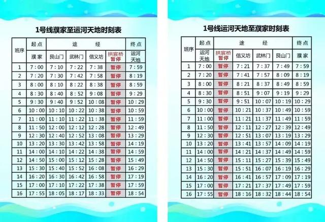 最新运河桥客运时刻表详解，查询指南与使用教程（适合初学者与进阶用户）