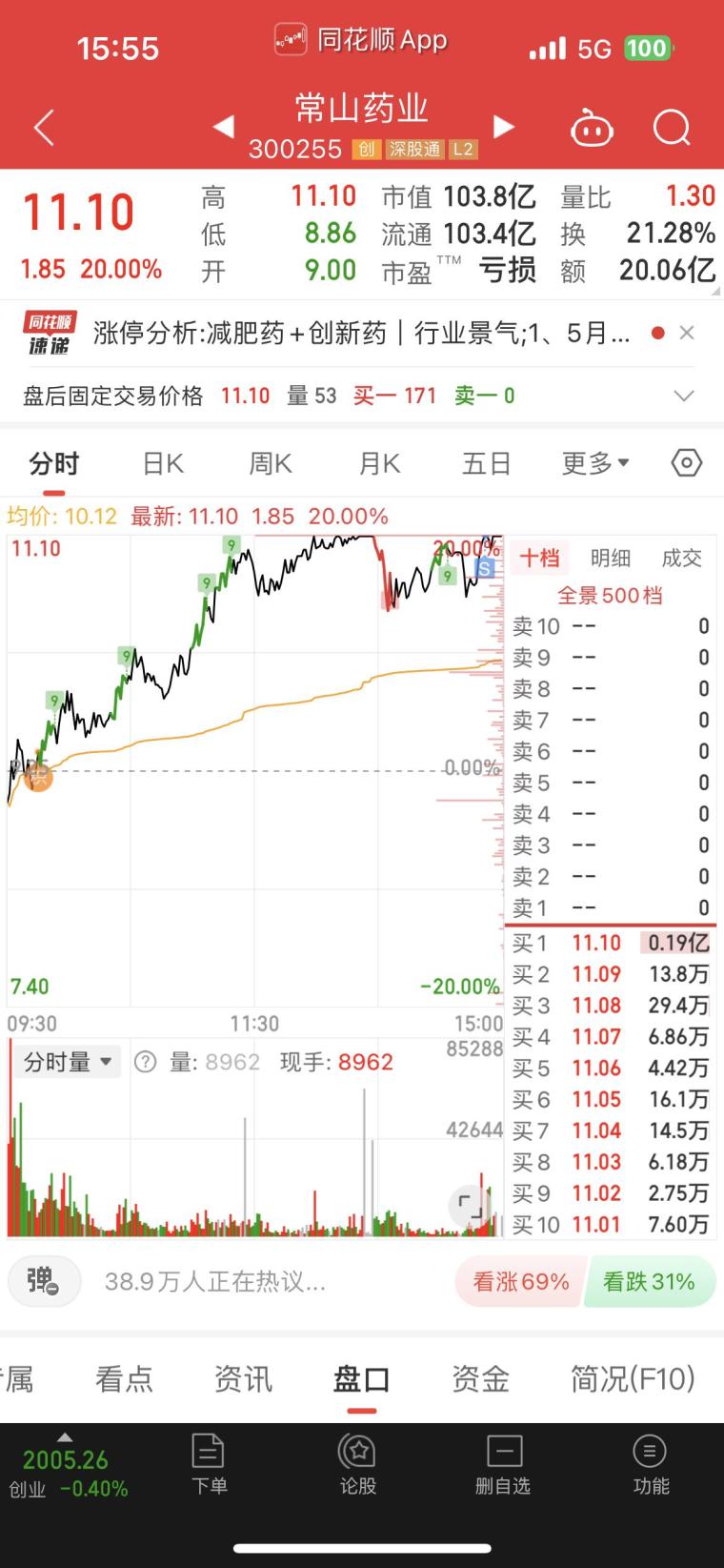 丰华股份股票，与自然美景的浪漫之旅启程