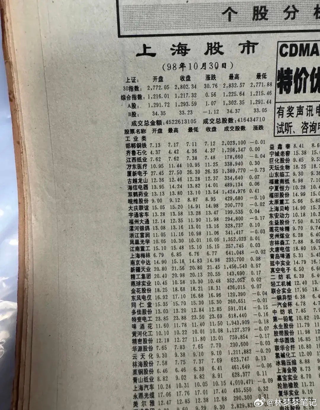 上海股市的日常故事与观察