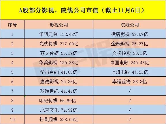 贞硕商显智能科技 第172页