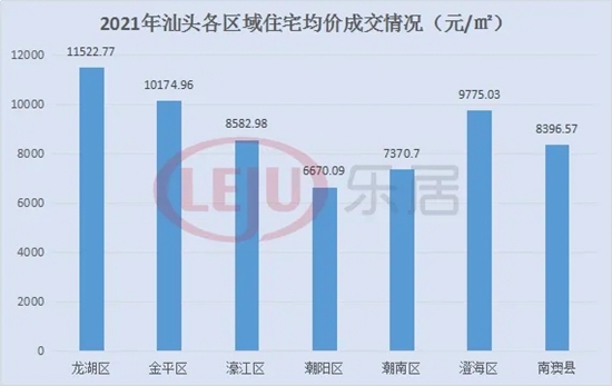 汕尾房价资讯，科技驱动房价新世界，智能探索未来趋势