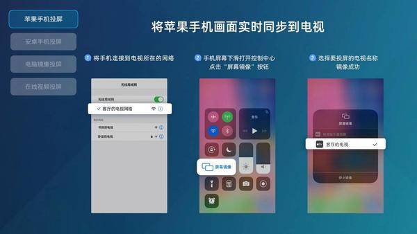 手机与电视无缝连接，点亮智慧生活之光