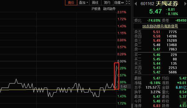 重磅推出，高科技领域的璀璨新星——603166股票重塑未来生活体验之旅