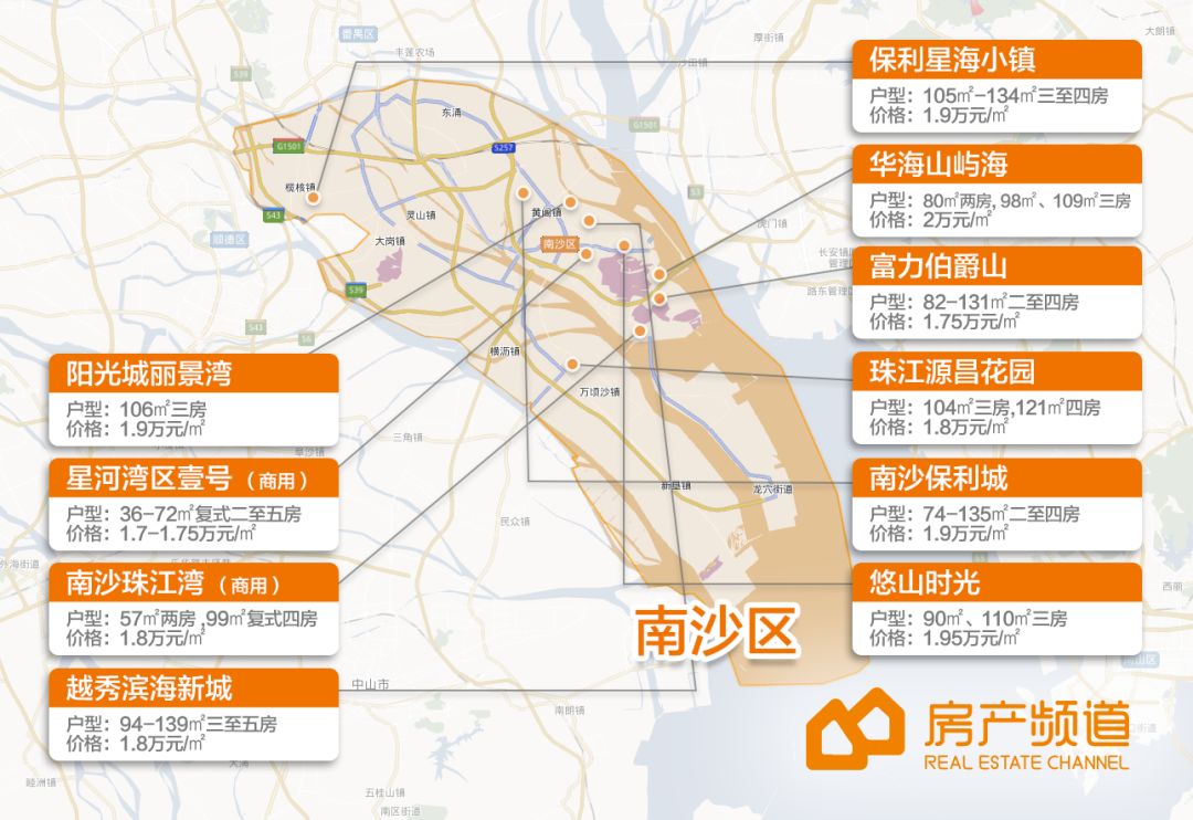 南沙最新房价揭秘，楼市风云变幻的南沙楼市探讨 🏠