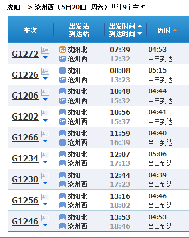 火车最新时刻表查询，便捷性与灵活性的碰撞与探讨
