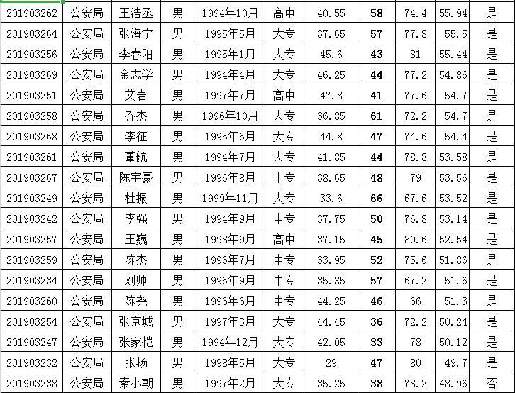 高碑店最新招聘，探索自然美景，寻求内心宁静与平和之旅
