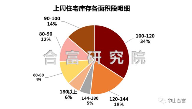 荞麦最新价格走势分析，市场影响因素及预测