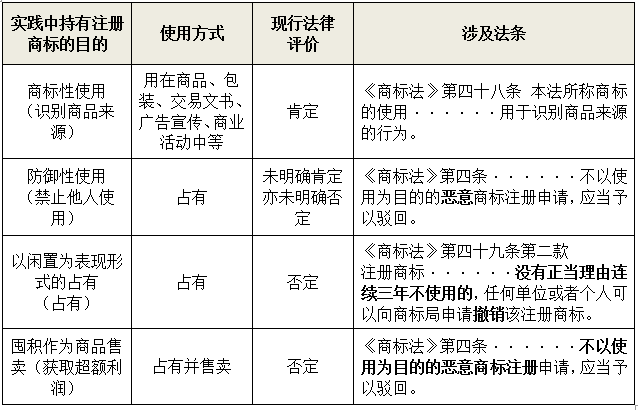 商标法最新修订概述，变化、要点与全面解读