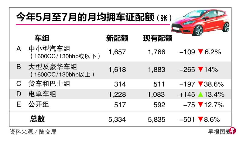 章丘招聘网最新招聘信息，学习变化，把握机遇，成就未来自我！