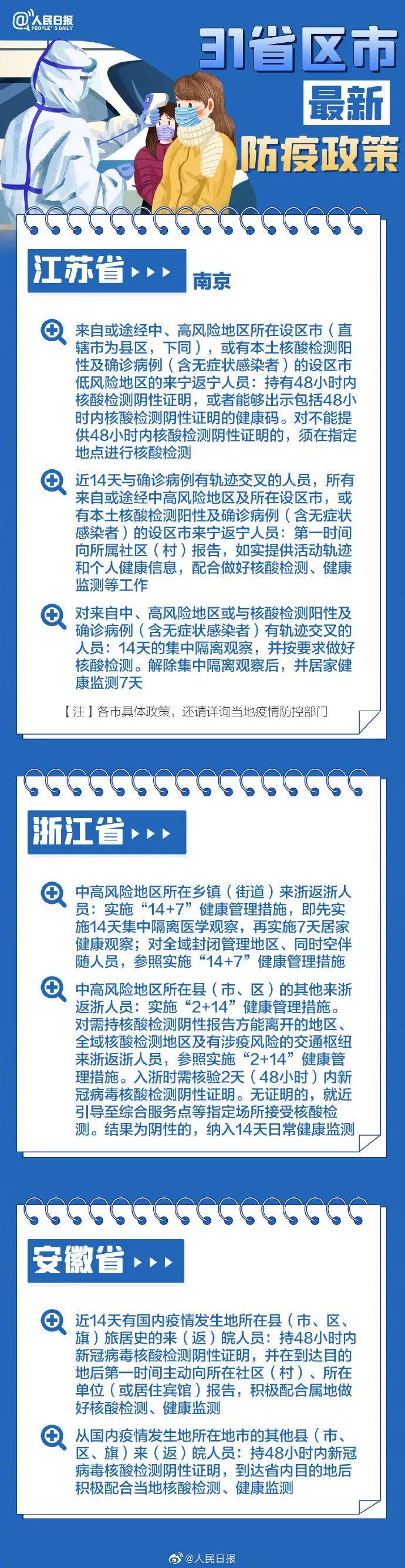 🎉春节返乡政策解读，最新规定助你顺利回家🎉
