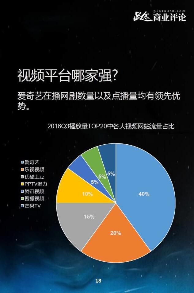 最新网络剧聚焦热门话题与趋势分析热议内容
