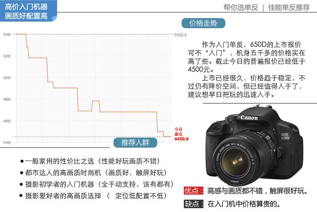 佳能最新单反相机，操作指南与体验分享