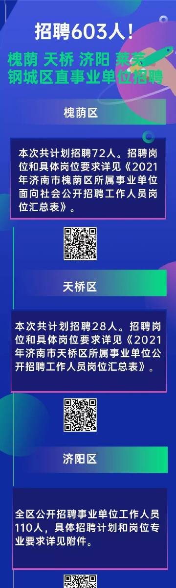 邯郸最新科技智能招聘启幕，引领未来招聘新纪元