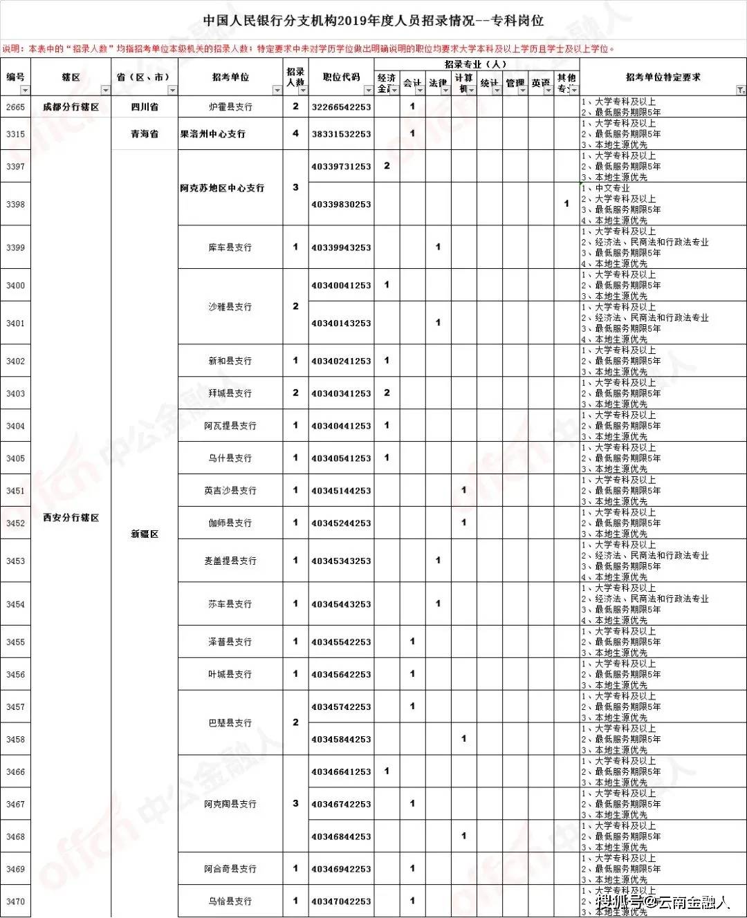 平顶山最新招聘启事，友情的温暖与工作的奇遇之门开启