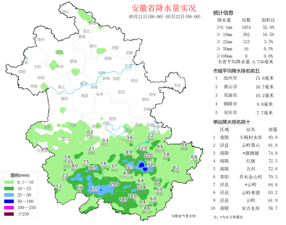 安徽最新天气预报更新通知