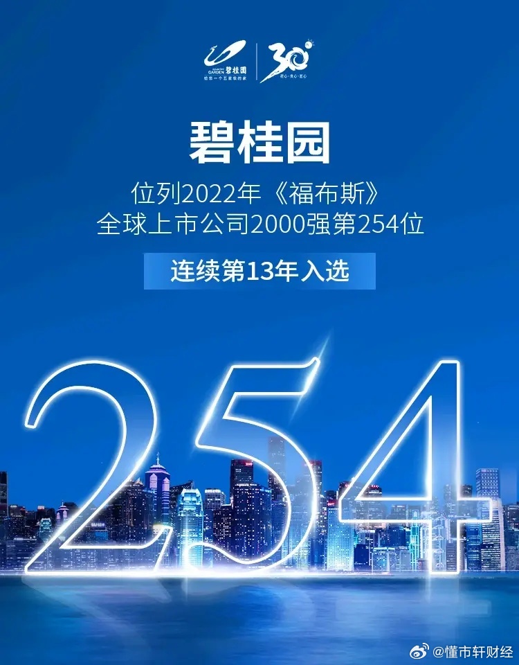 碧桂园最新事件深度揭秘