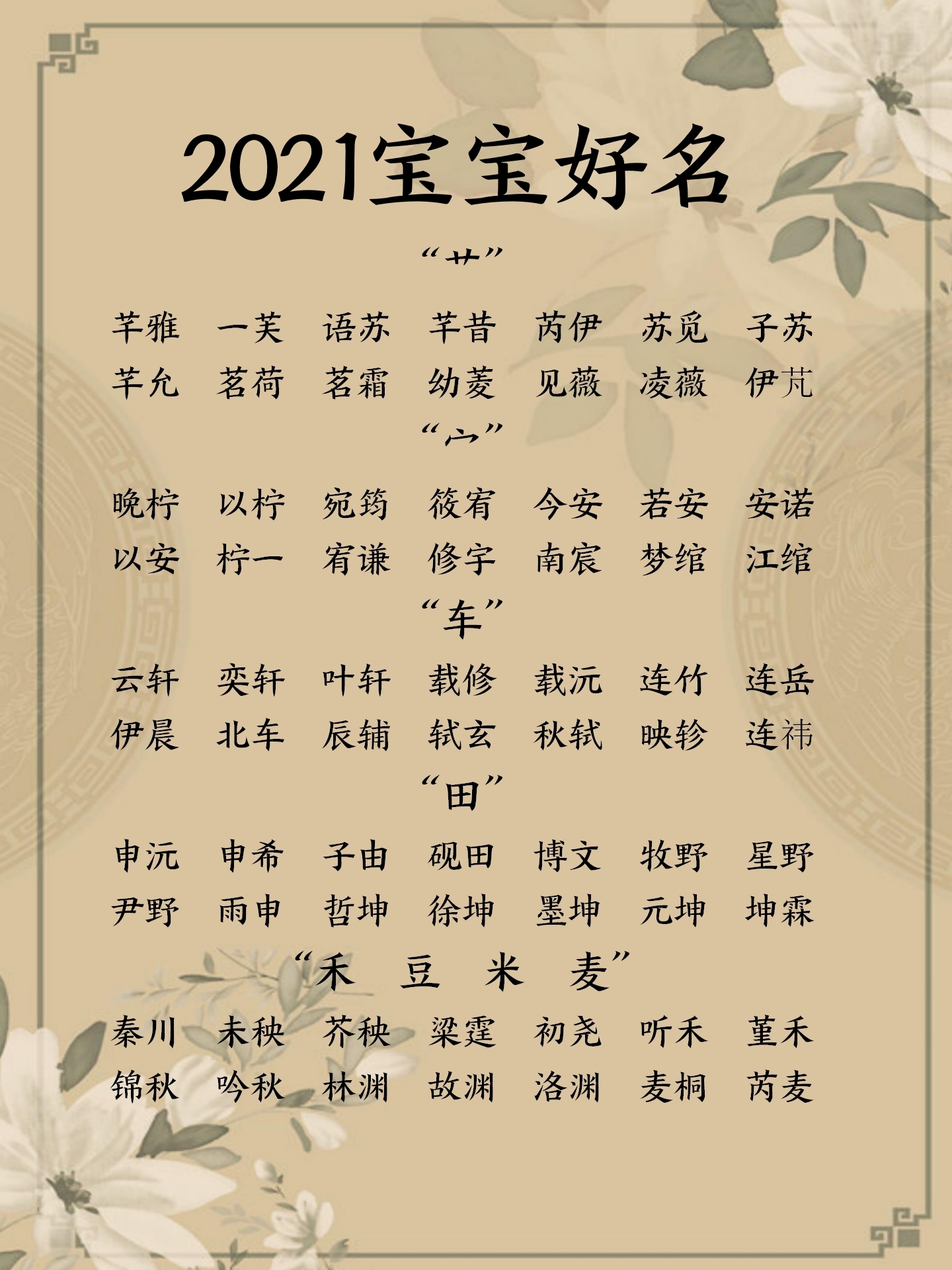 2021最新昵称视角，关于昵称的探讨与流行趋势