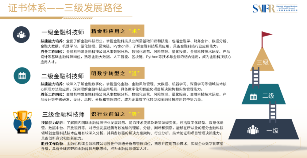 最新电工招聘信息更新，变化带来自信与职业成就感提升的机会