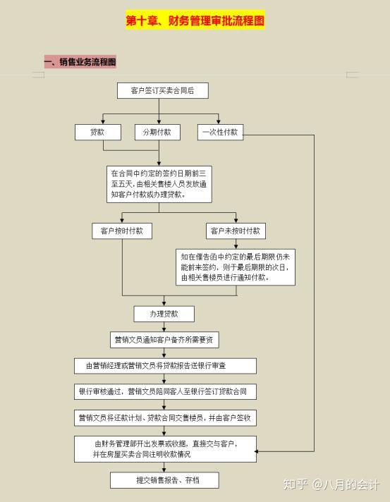 最新财务管理制度下的自然美景探索之旅，追寻内心的平和与富饶