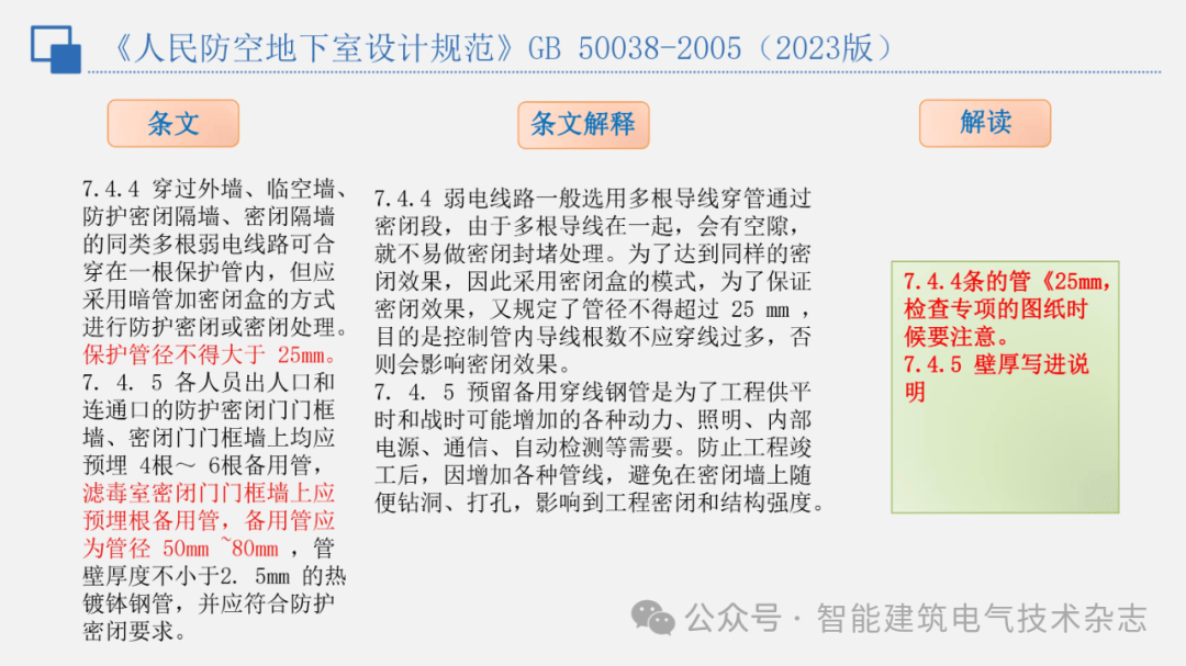人防规范最新版，小巷中的隐藏瑰宝