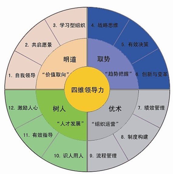 贞硕商显智能科技 第121页