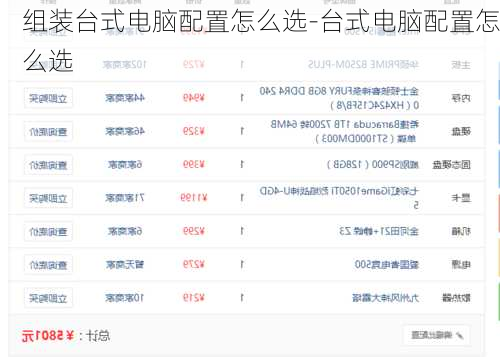 台式电脑最新配置指南，选购指南与配置推荐