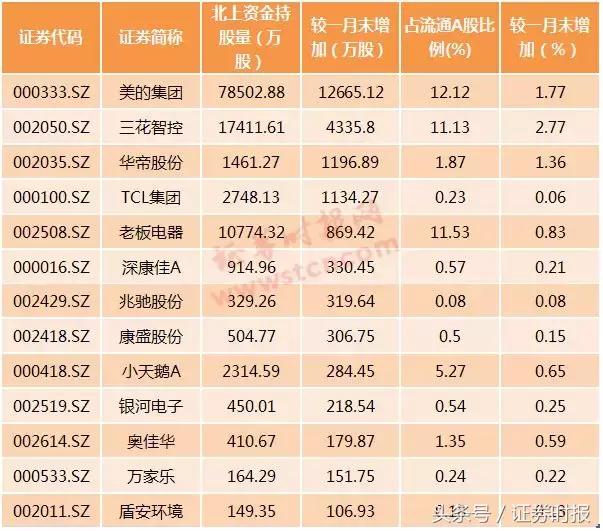 华帝最新动态及观点透视，企业消息与多方评价概述